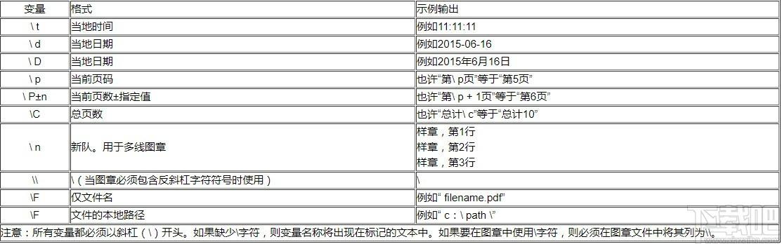 Mgosoft PDF Tools下载,PDF工具箱,PDF加密