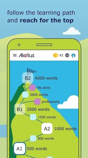 akelius languages最新版下载,akeliuslanguages,语言app,学习app