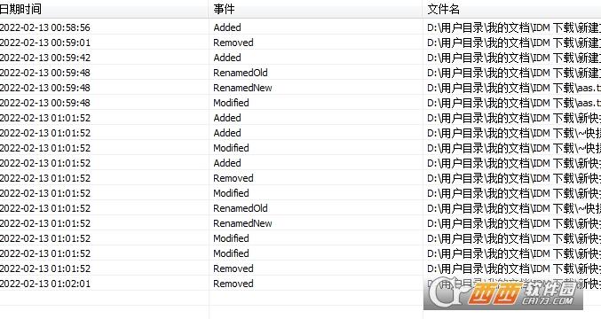 目录监控模块,目录监视器,目录监控系统.