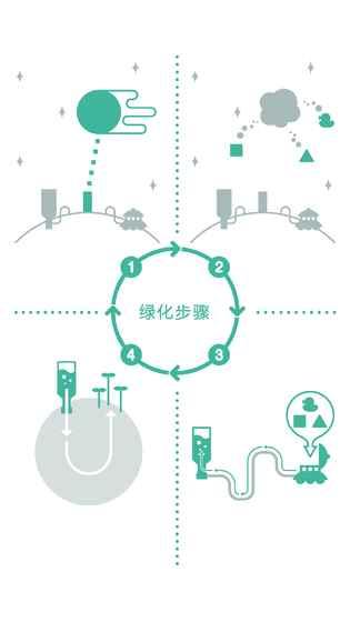 绿色星球2无限金币版下载,绿色星球2,休闲游戏,像素游戏